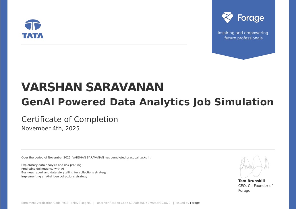 Tata GenAI Powered Data Analytics